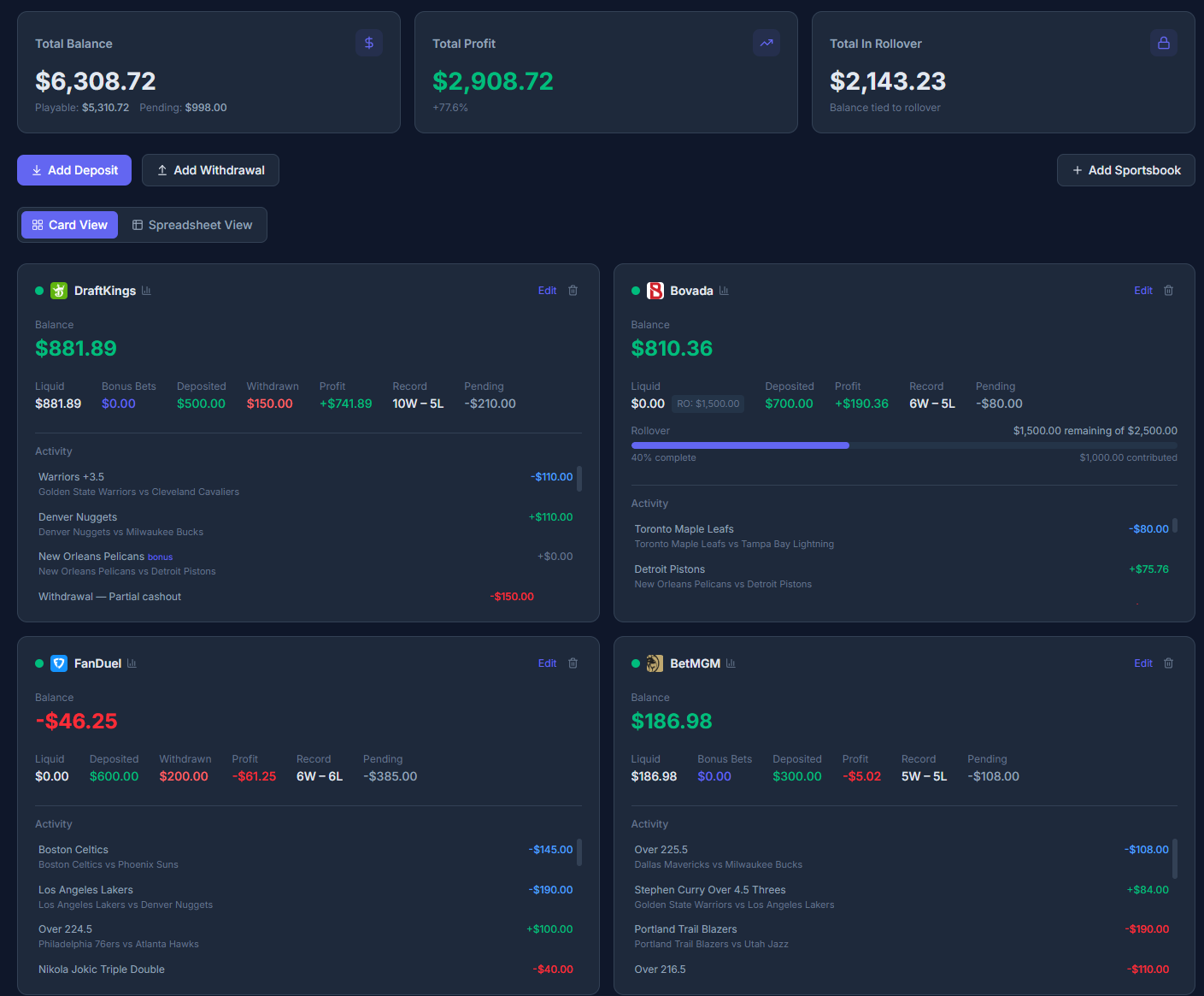 Every Dollar, Accounted For